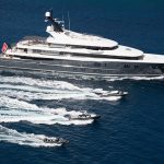 Most Luxurious Yachts